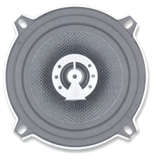 Автоколонки Ground Zero GZHF552X